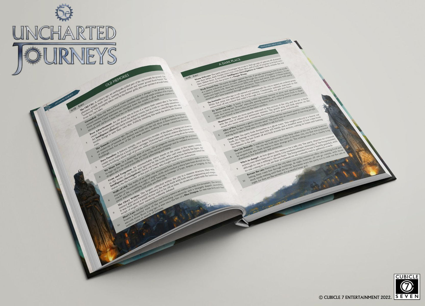 Uncharted Journeys (5e) - Hardcover & Digital