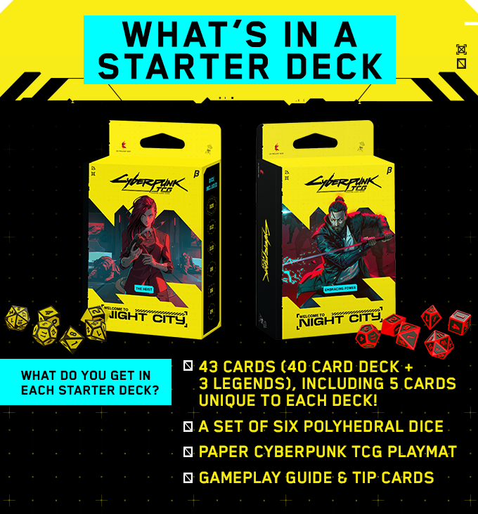 Cyberpunk TCG Starter Deck Contents includes 43 cards, set of 6 dice, playmat and gameplay guide.