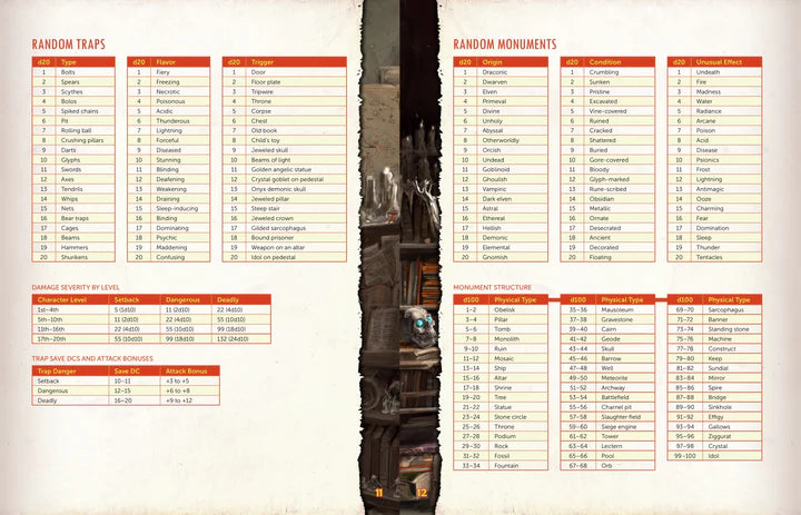 The Lazy DM's Workbook - Physical & PDF (arriving in August 2025)