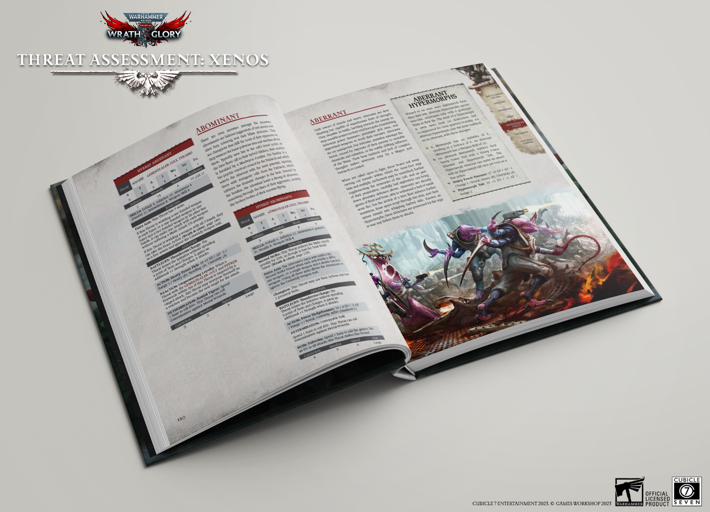 Warhammer 40k RPG Wrath & Glory Threat Assessment Xenos