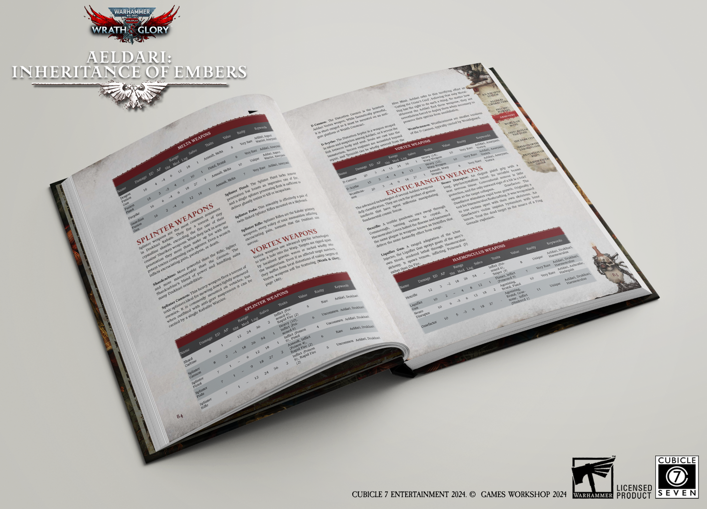 Warhammer 40k RPG Wrath & Glory Aeldari Inheritance of Embers