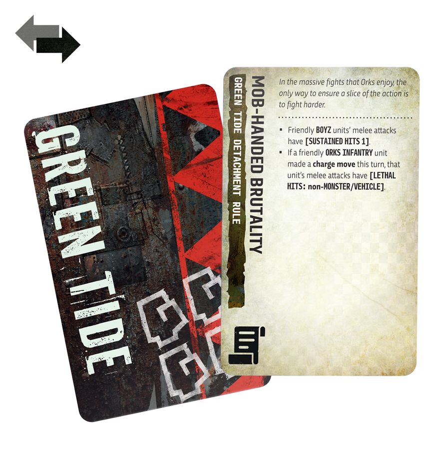 Command Pack: Orks