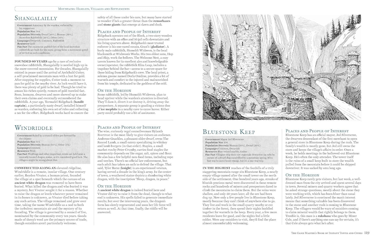 The Game Master's Book of Instant Towns and Cities