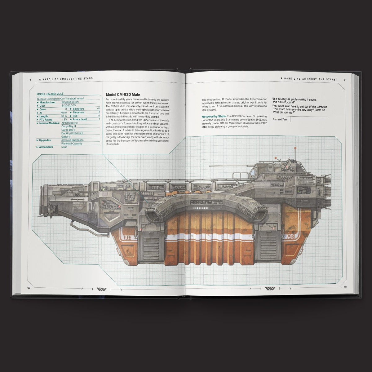 ALIEN RPG Evolved Edition Core Rulebook interior rules and artwork spread 4