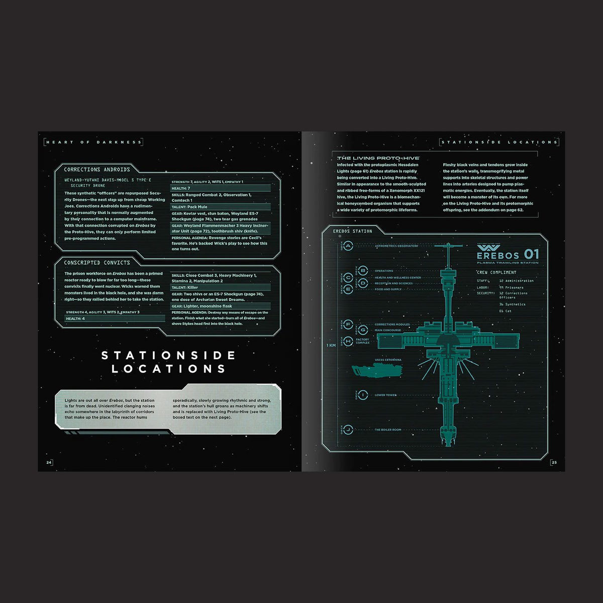 ALIEN RPG Heart of Darkness interior rules and artwork spread 3