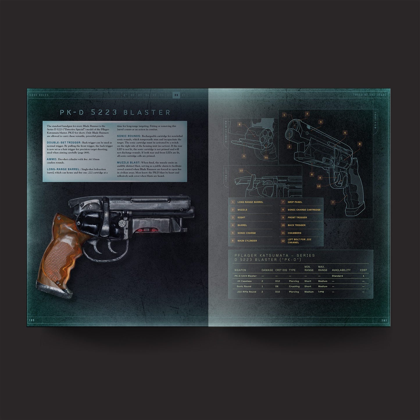 Blade Runner RPG Core Rulebook interior artwork
