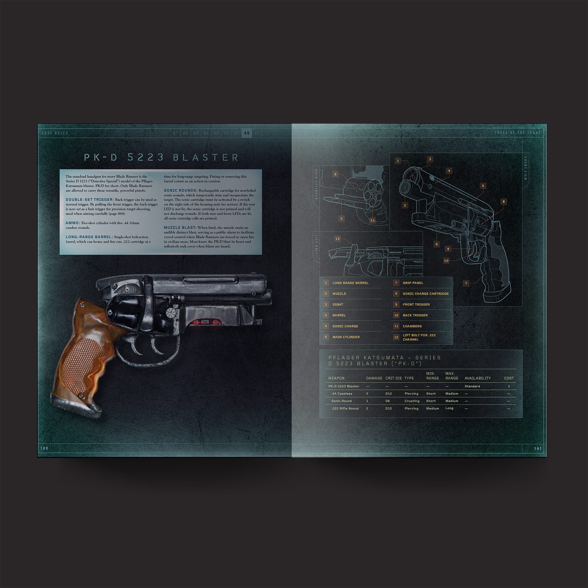 Blade Runner RPG Core Rulebook interior artwork