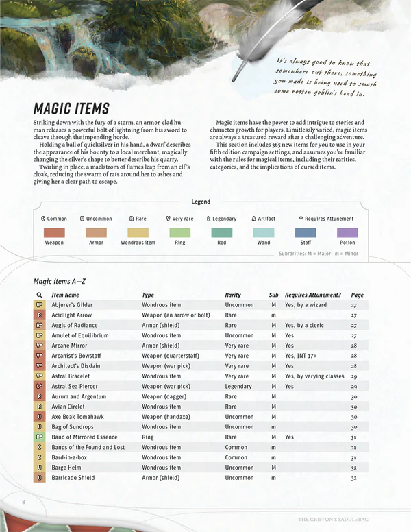 The Griffon's Saddlebag: Book One - 5e D&D Magic Items (Hardcover)