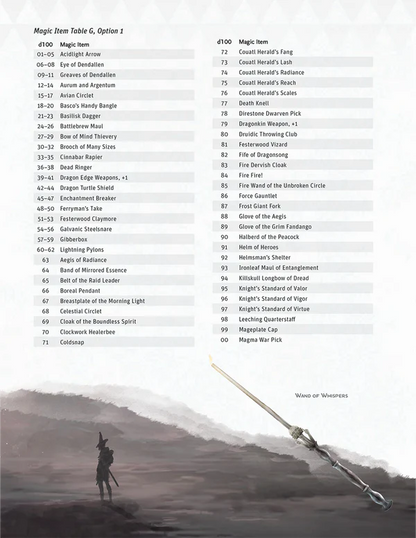 The Griffon's Saddlebag: Book One - 5e D&D Magic Items (Hardcover)