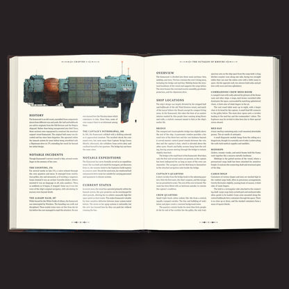 Coriolis: The Great Dark, The Fractured Library and Other Tales From the Lost Horizon interior rules and artwork spread 6