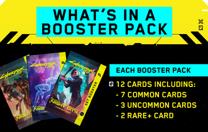 Cyberpunk TCG: Booster Pack – Welcome to Night City Contents, 12 card: 7 common, 3 uncommon and 2 rare+ cards
