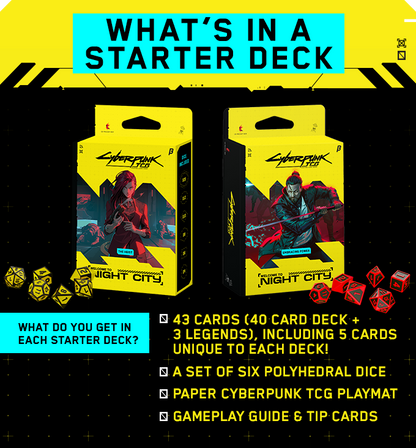 Cyberpunk TCG Starter Deck Contents includes 43 cards, set of 6 dice, playmat and gameplay guide.