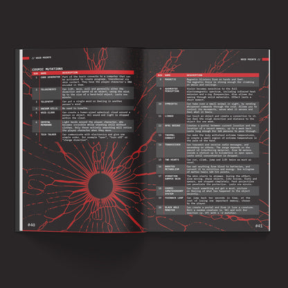 Death In Space RPG alternate product presentation view 6