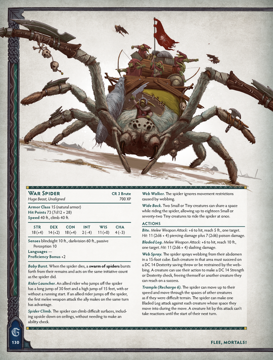 Flee, Mortals! MCDM Monster Book - Hardcover & PDF