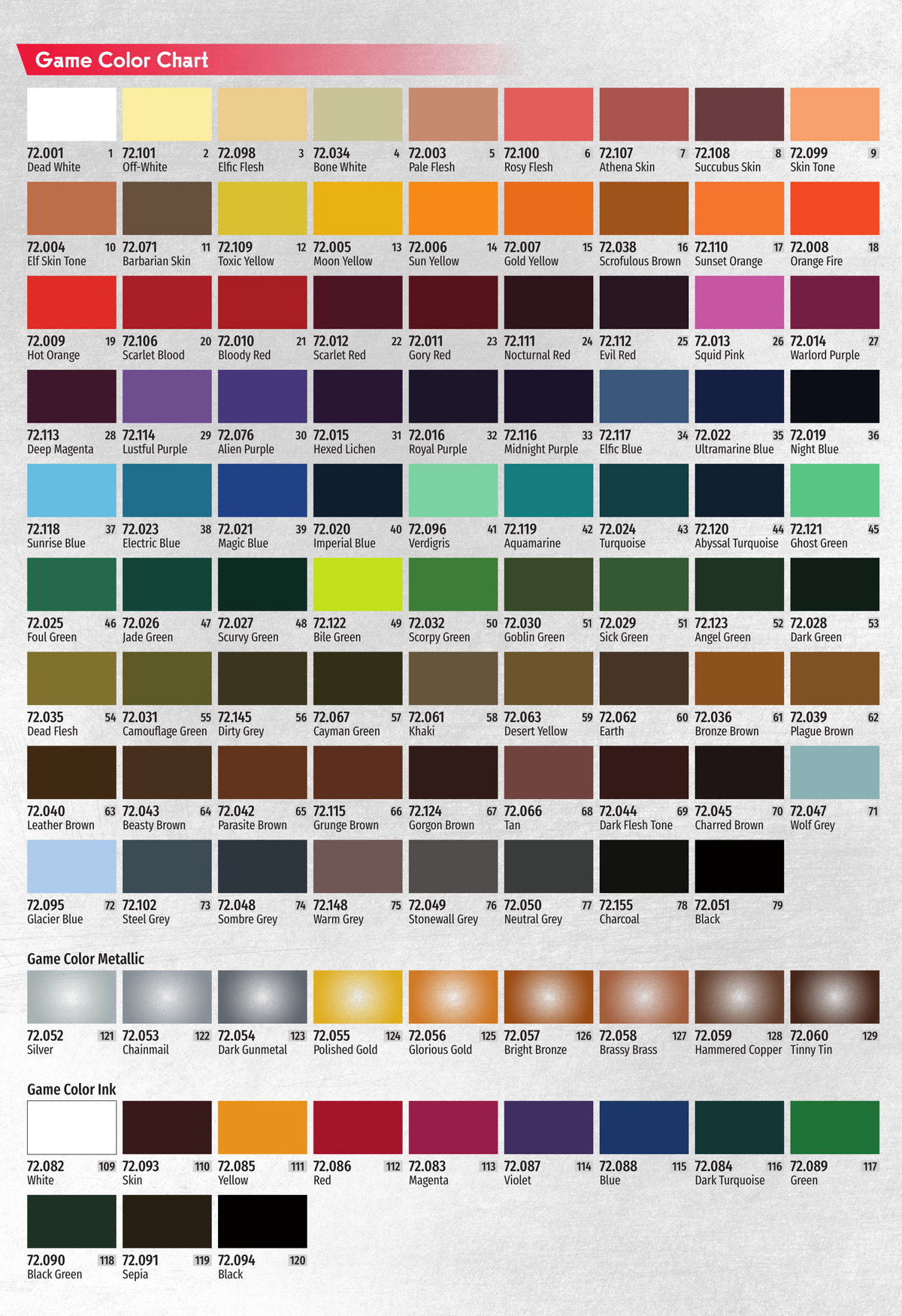 Vallejo Game Color complete paint colour chart