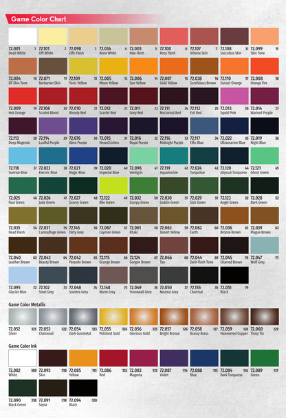 Vallejo Game Color complete paint colour chart