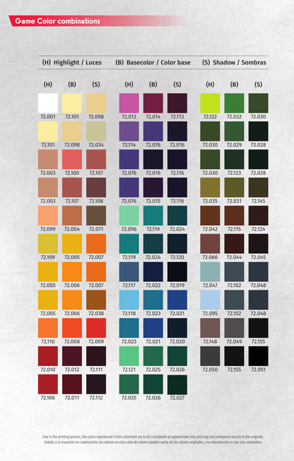 Vallejo Game Color highlight base colour and shadow combinations chart