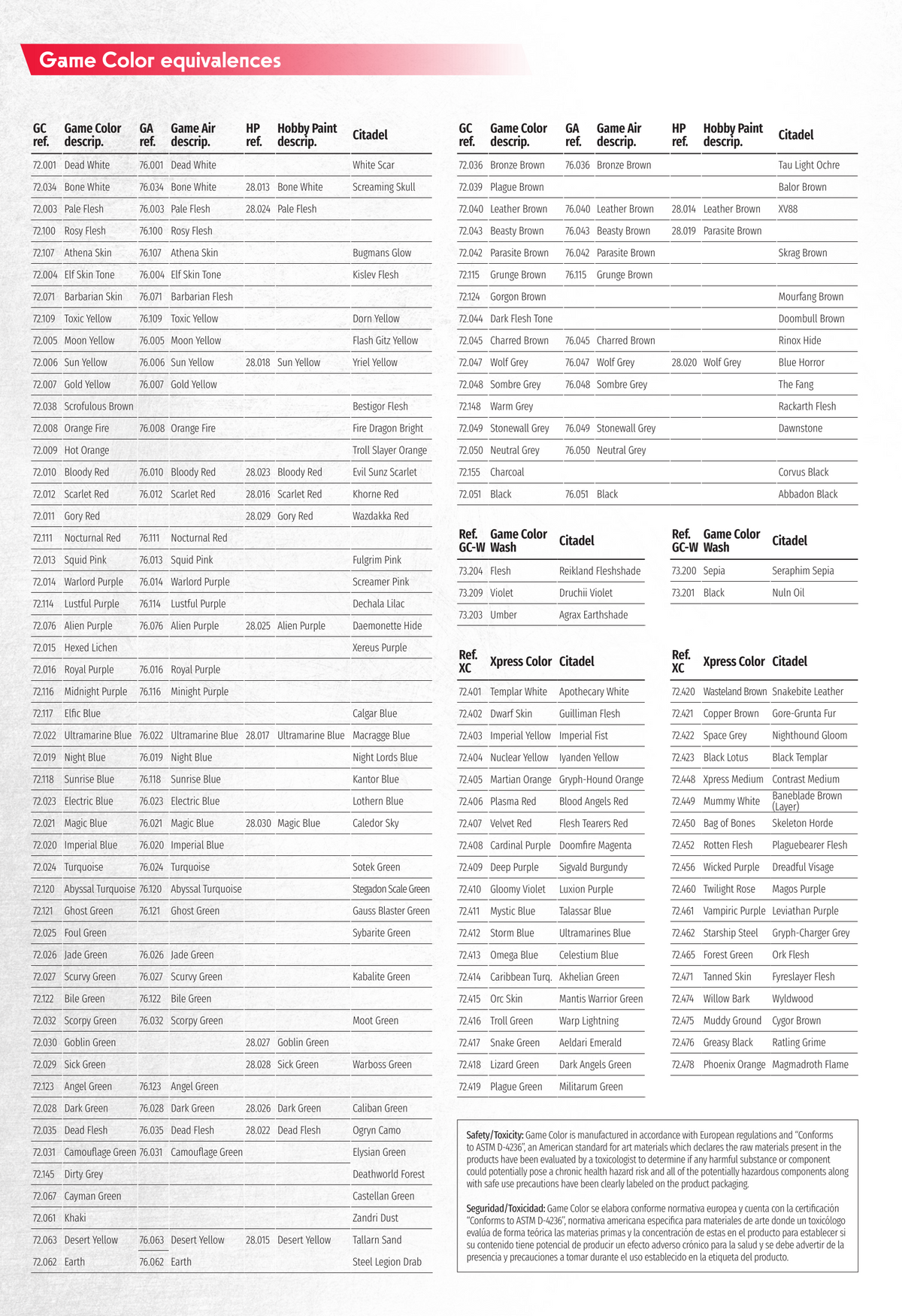 Vallejo Game Color paint equivalence chart
