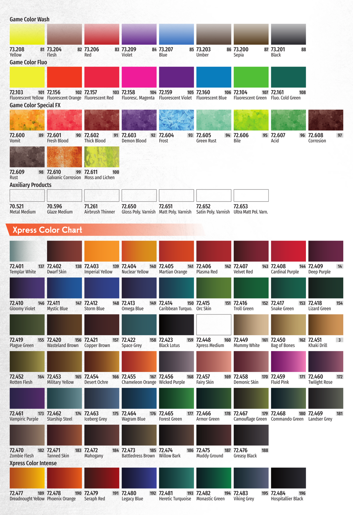 Vallejo Game Color washes Special FX and Xpress Color chart