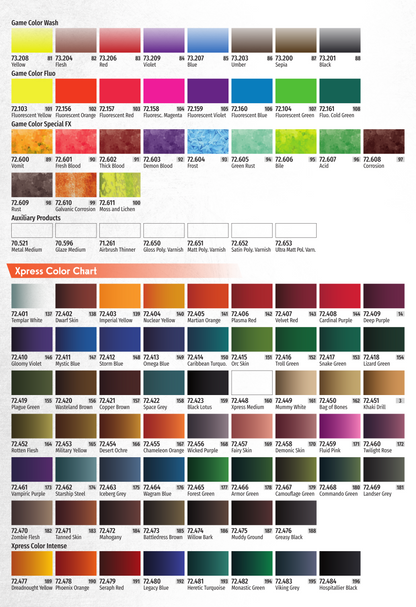 Vallejo Game Color washes Special FX and Xpress Color chart