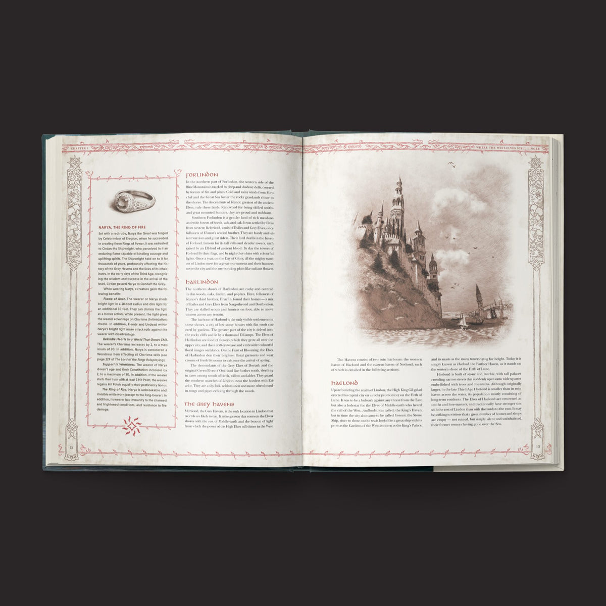 The Lord of the Rings RPG 5e, Keepers of the Elven-rings interior rules and artwork spread 1