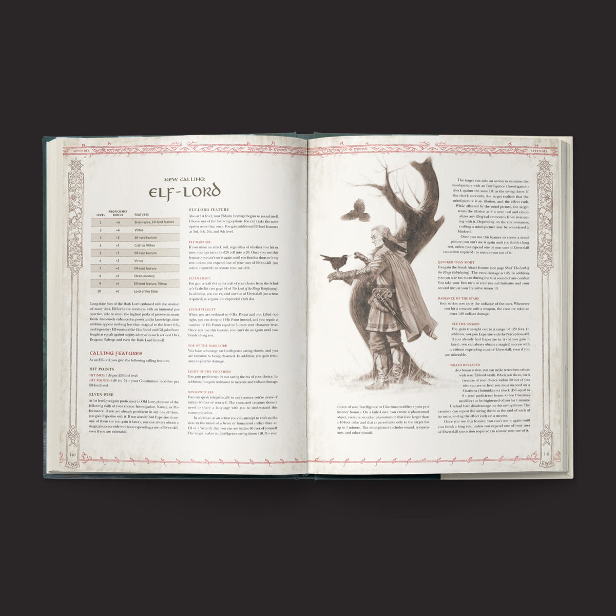 The Lord of the Rings RPG 5e, Keepers of the Elven-rings interior rules and artwork spread 4