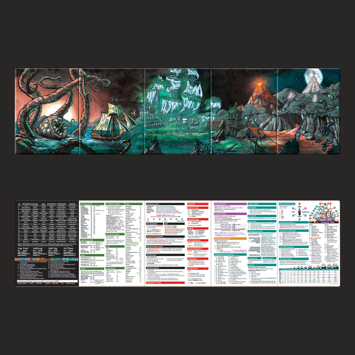 Pirate Borg Game Master's Screen gamemaster screen interior panels