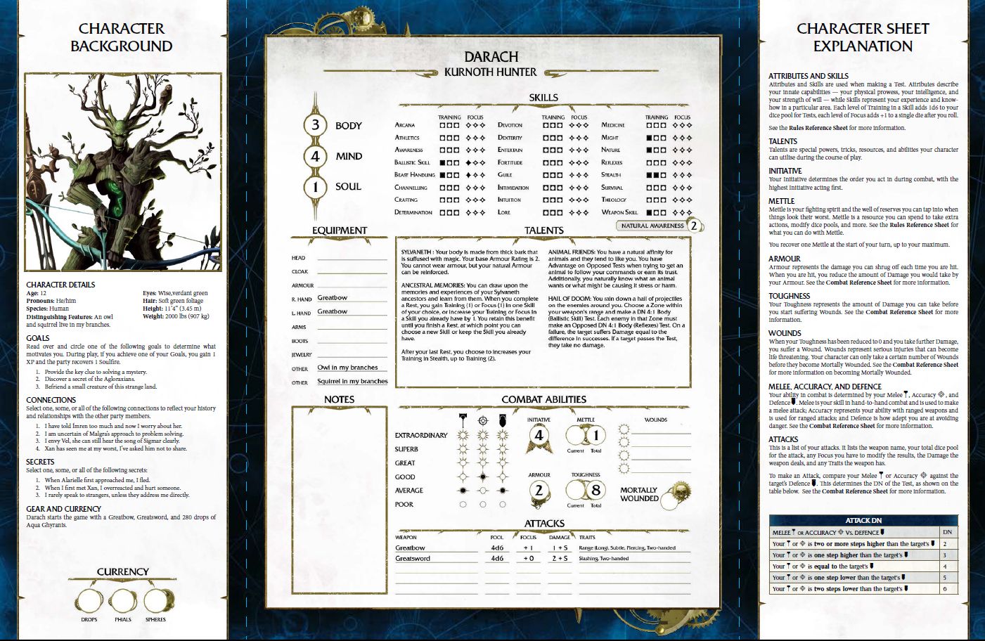 Warhammer Age of Sigmar Soulbound Starter