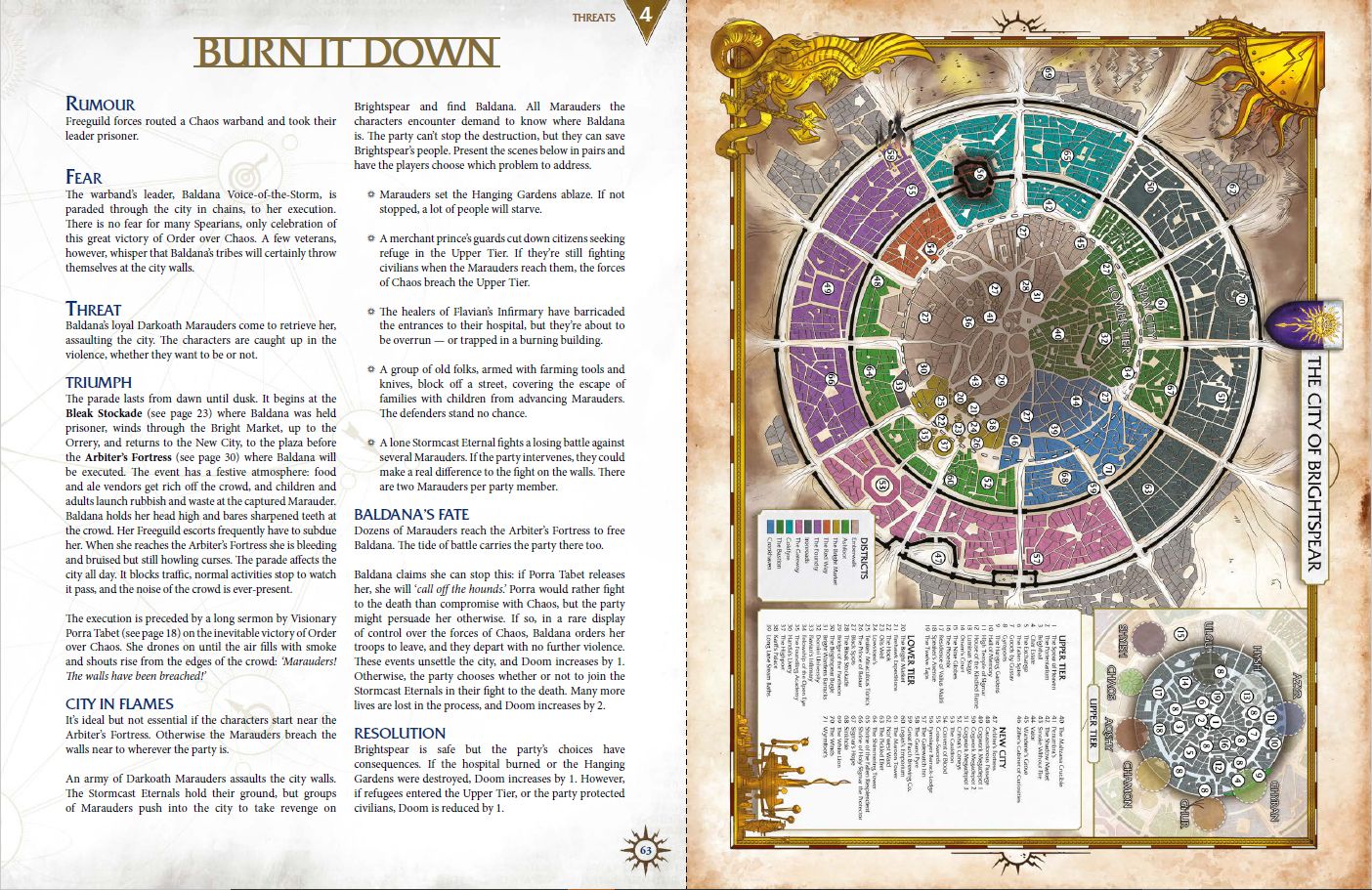 Warhammer Age of Sigmar Soulbound Starter