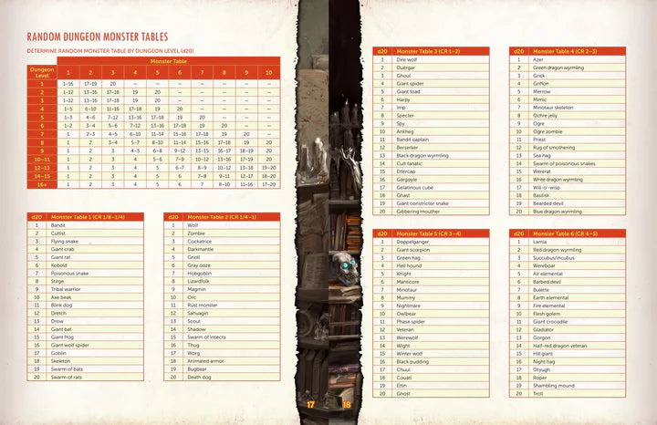 The Lazy DM's Workbook - Physical & PDF (arriving in August 2025)