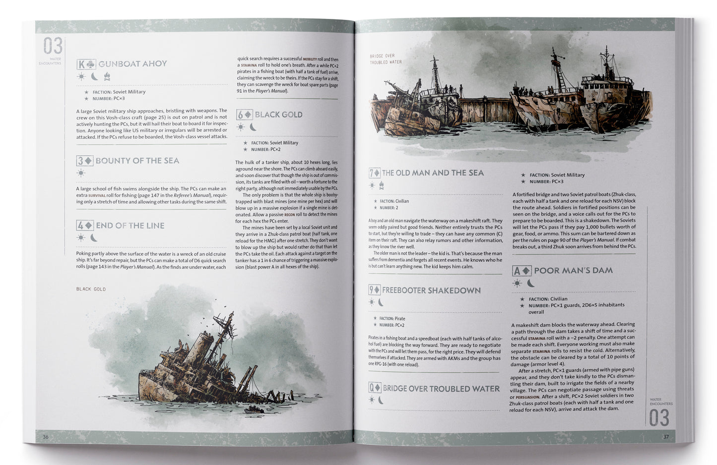 Twilight 2000 RPG - Hostile Waters - Physical + Digital