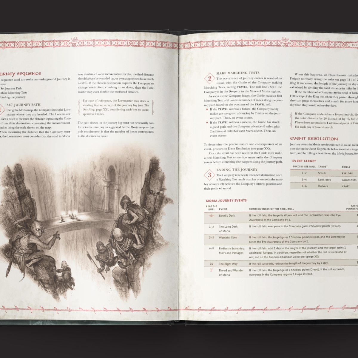 The One Ring RPG, Moria Through the Doors of Durin interior rules and artwork spread 2