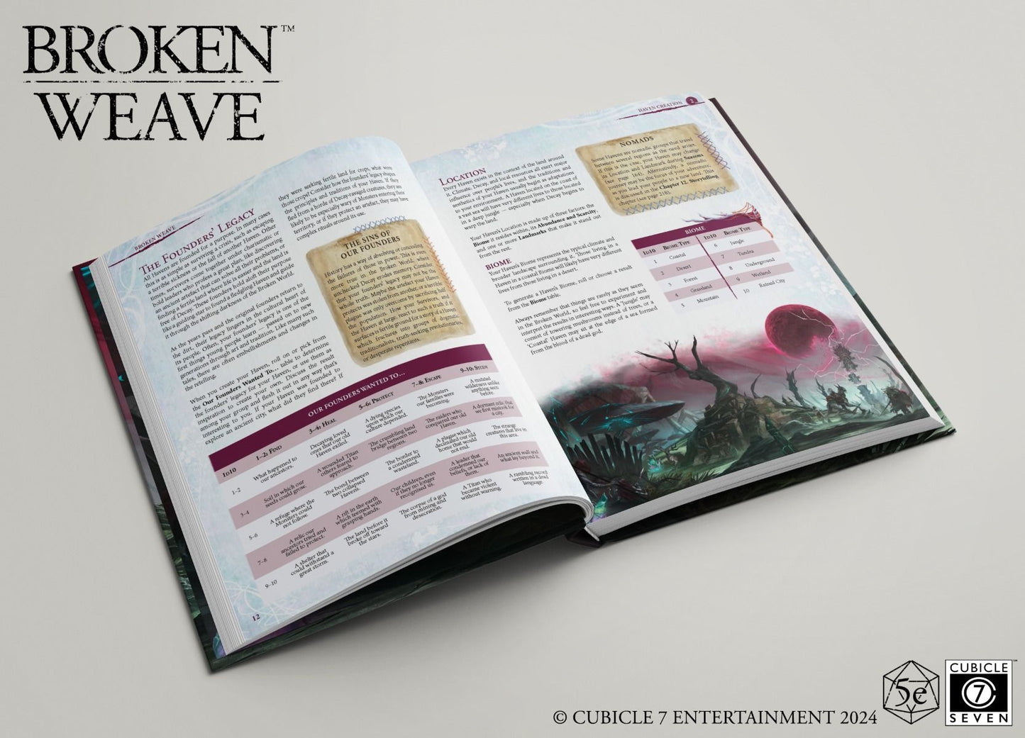 Broken Weave Core Rulebook (5e) - Hardcover & Digital