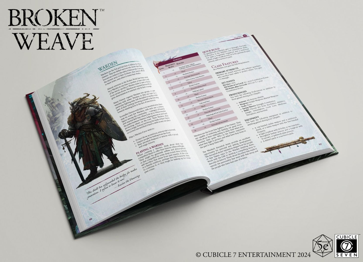 Broken Weave Core Rulebook (5e) - Hardcover & Digital