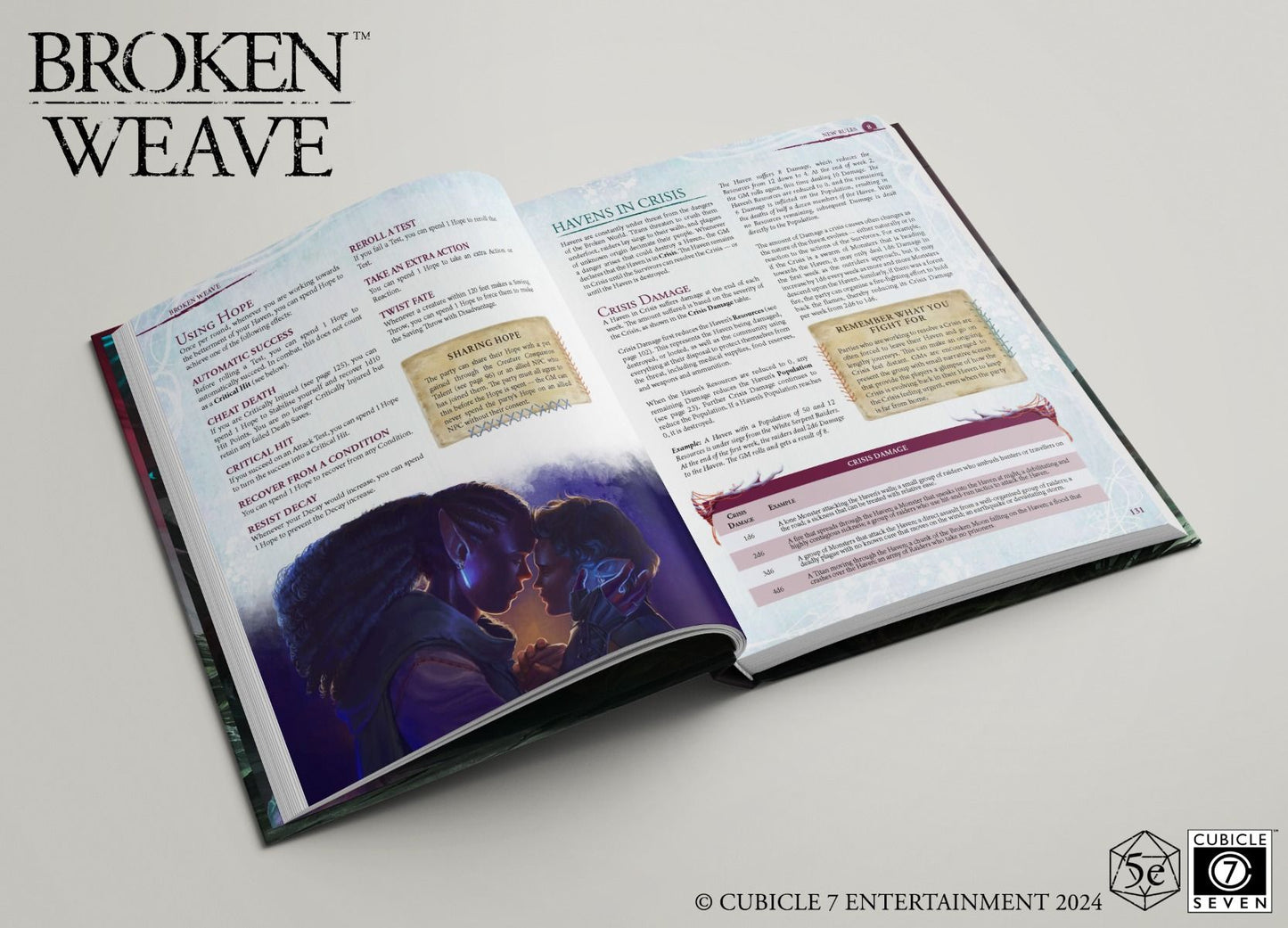 Broken Weave Core Rulebook (5e) - Hardcover & Digital