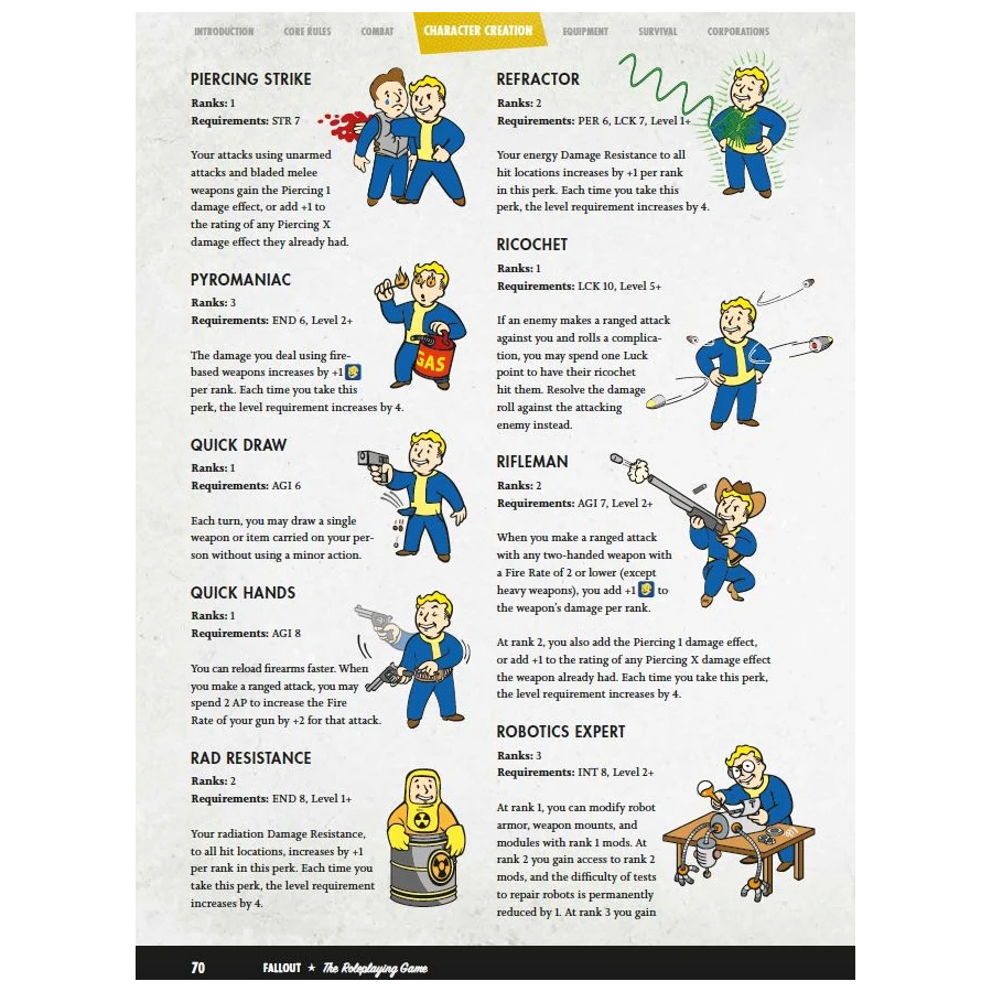 Fallout RPG Core Rulebook Damage Types