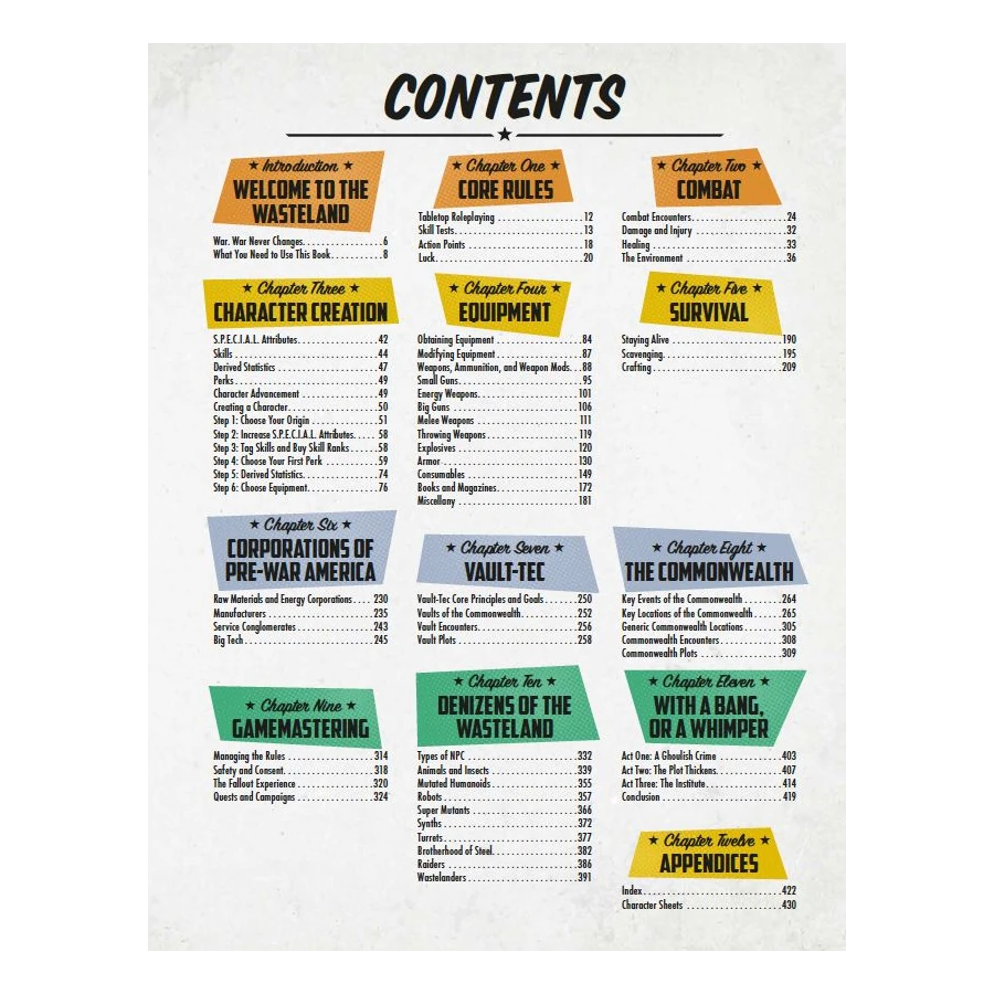 Fallout The Roleplaying Game Core Rulebook table of contents