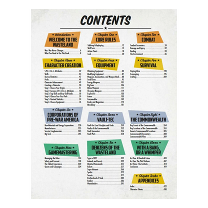Fallout The Roleplaying Game Core Rulebook table of contents
