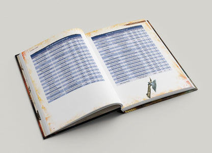 Hammer & Anvil (5e) - Hardcover & Digital