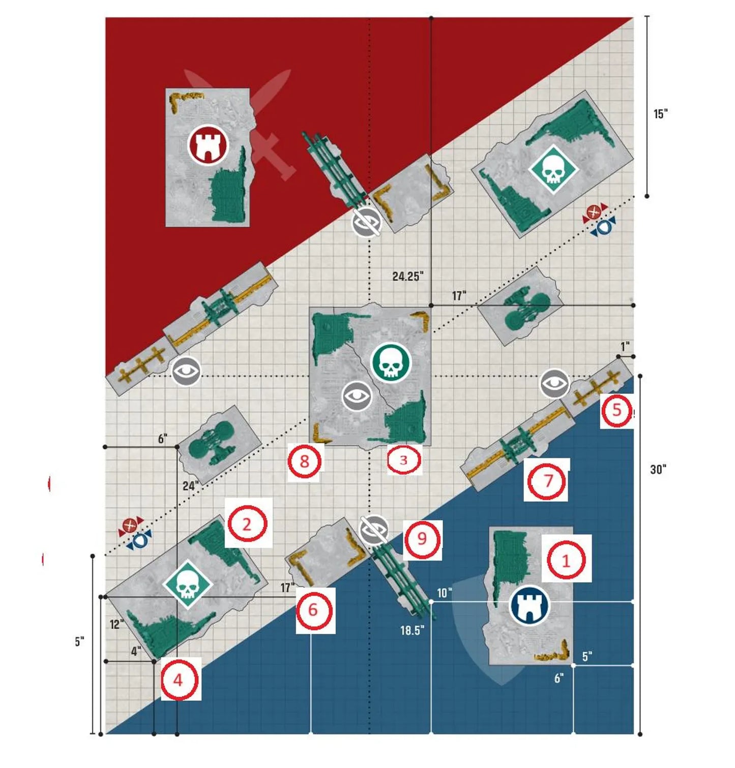 Terrain numbers corresponding to GW terrain layout for 11th ed