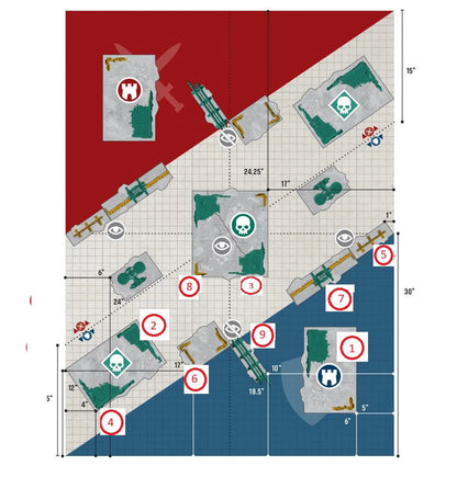 Terrain numbers corresponding to GW terrain layout for 11th ed