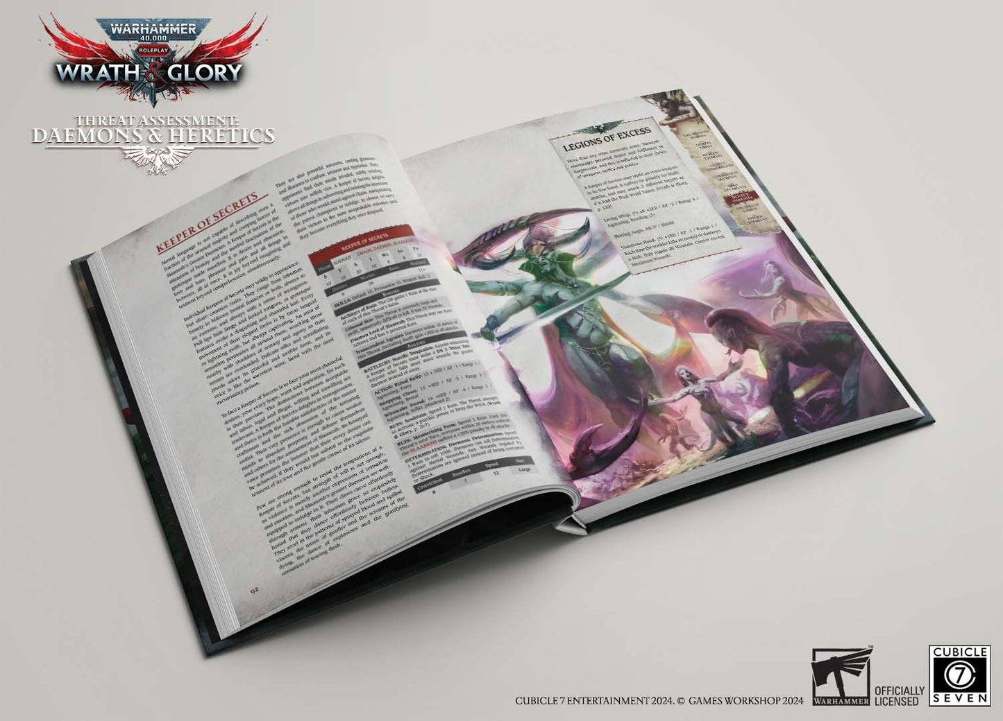 Warhammer 40k RPG Wrath & Glory Threat Assessment: Daemons & Heretics